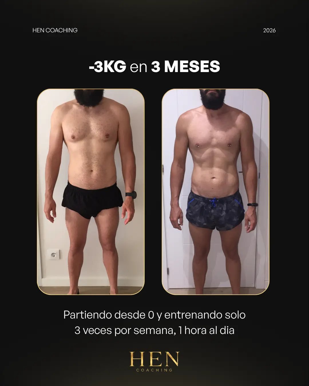Antes y después de un cliente de HEN Coaching